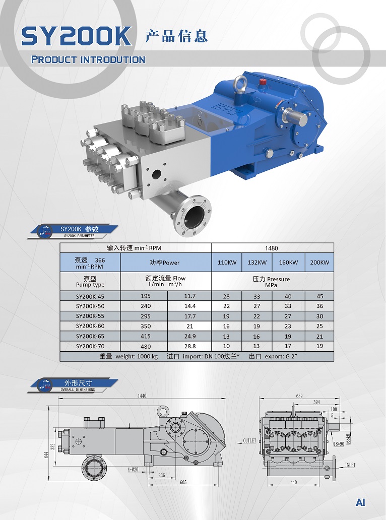 SY200K高壓泵